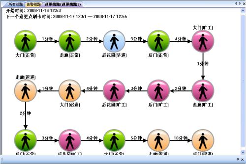 郯城县巡更系统五号