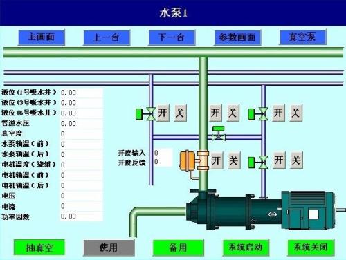 郯城县水泵自动控制系统八号